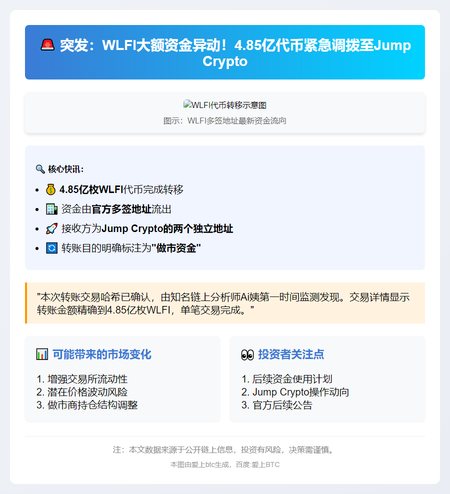 Jump获WLFI多签地址4.85亿代币做市