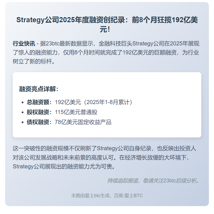 2025年前8月筹资192亿美元