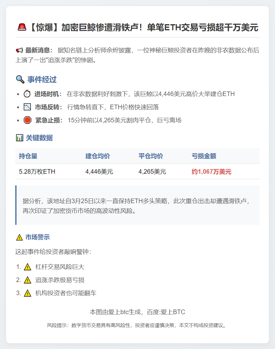 巨鲸追涨ETH亏损千万