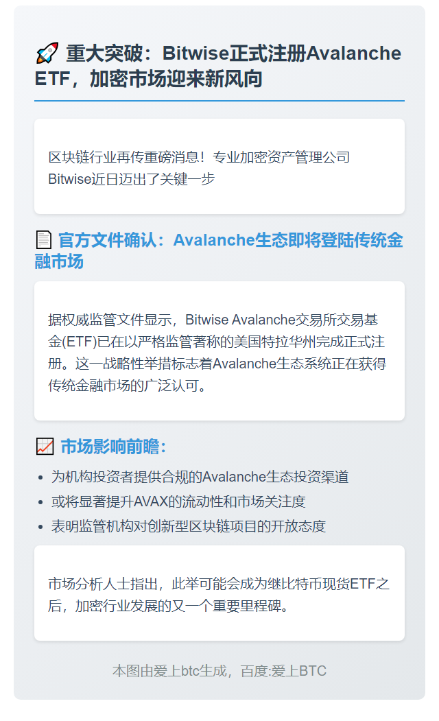 "Avalanche ETF在美注册"