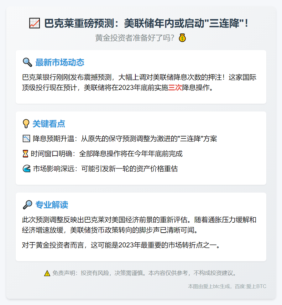 巴克莱预测美联储年底前降息三次