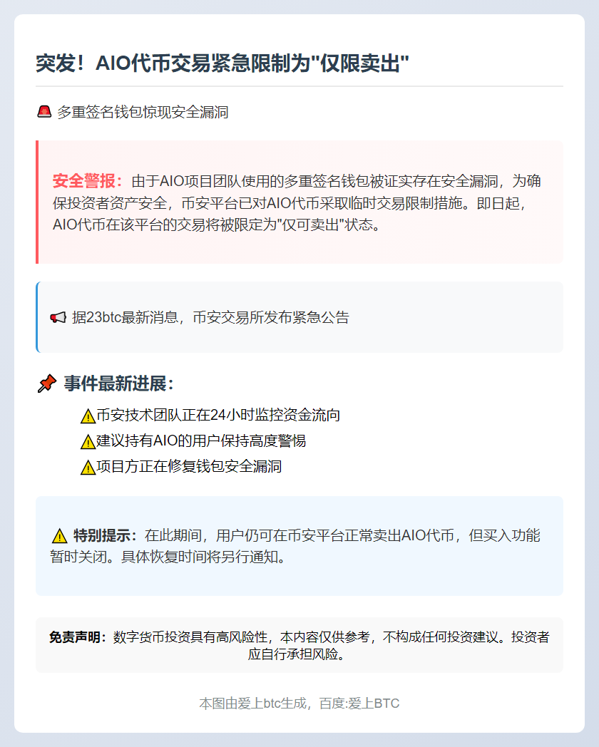 币安：AIO团队钱包漏洞 限卖交易