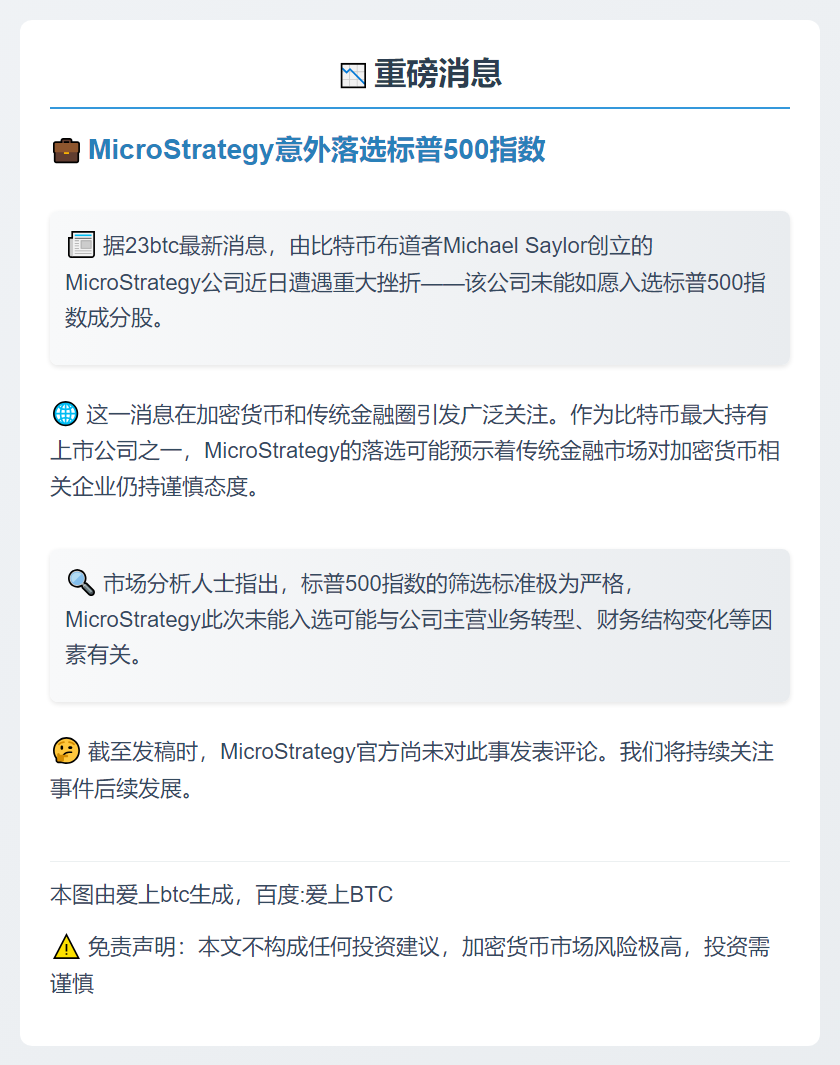 Strategy落选标普500