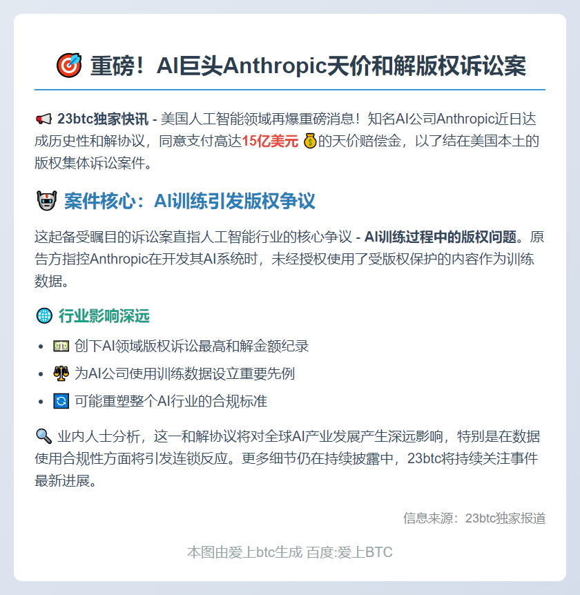 Anthropic支付15亿和解版权诉讼