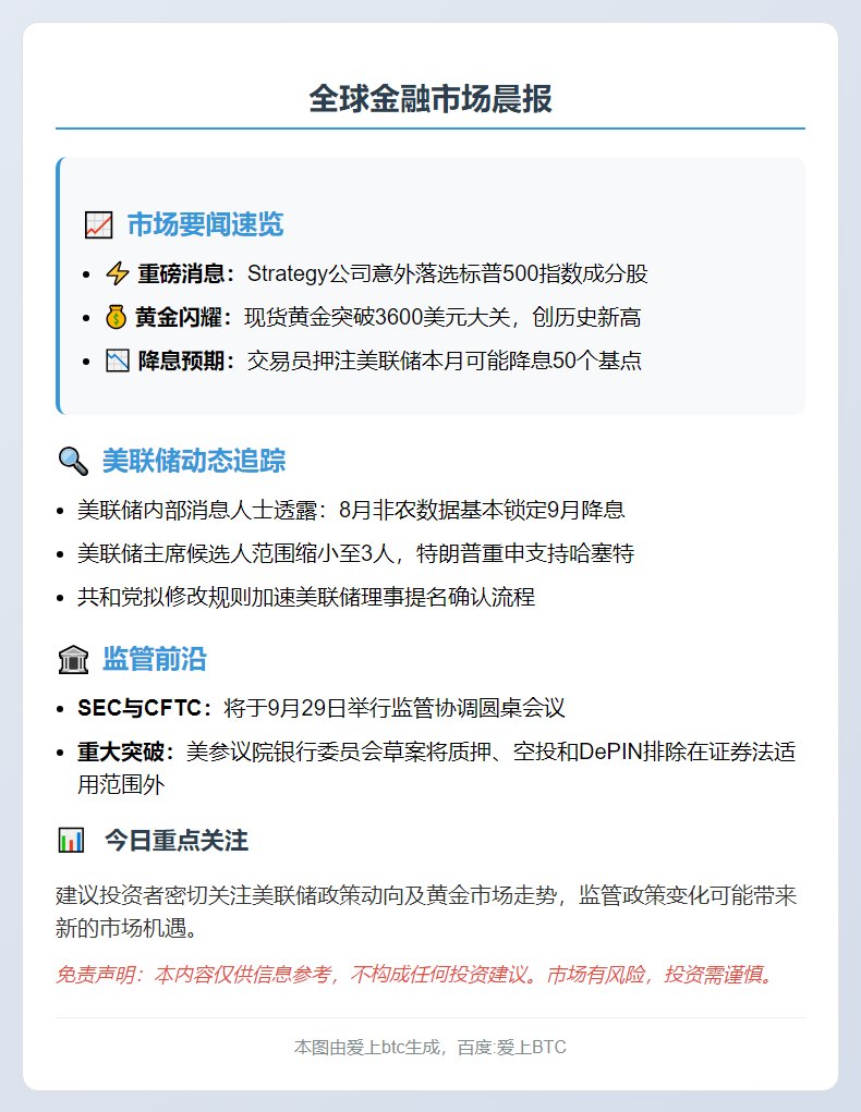 23btc晨讯 | 9月6日隔夜重要动态一览