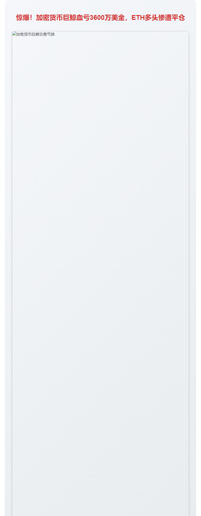 巨鲸清仓ETH多头，亏损3600万美元