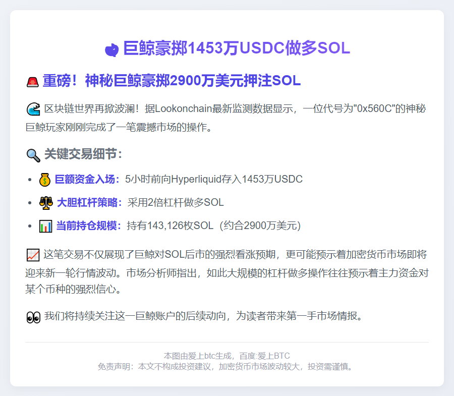 巨鲸豪掷1453万USDC做多SOL