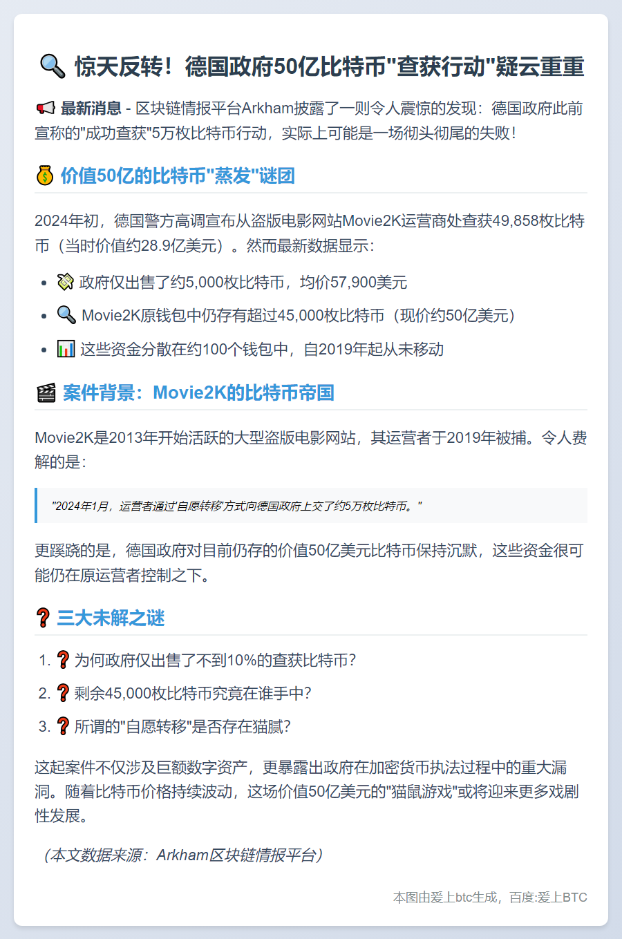 德国政府错失50亿美元比特币