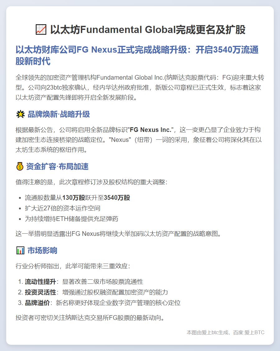 以太坊Fundamental Global完成更名及扩股
