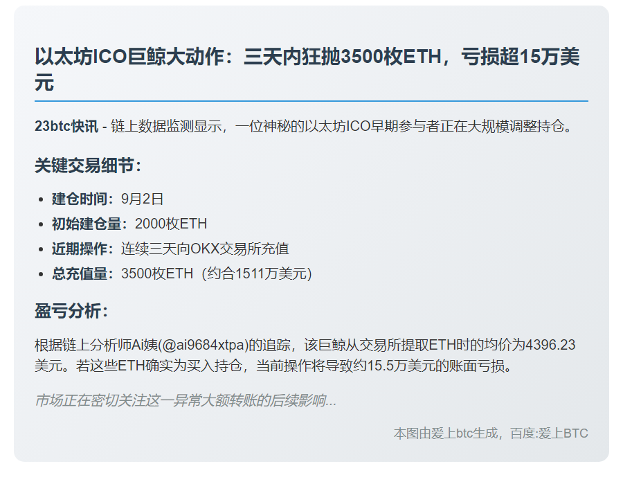 巨鲸转3500枚ETH至OKX 价值1511万刀