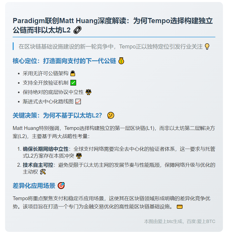 "Paradigm 联创：Tempo 选择 L1 而非以太坊 L2"