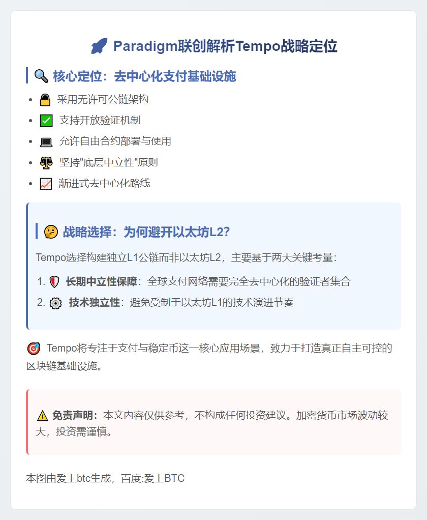 Paradigm联创：Tempo选择L1而非以太坊L2