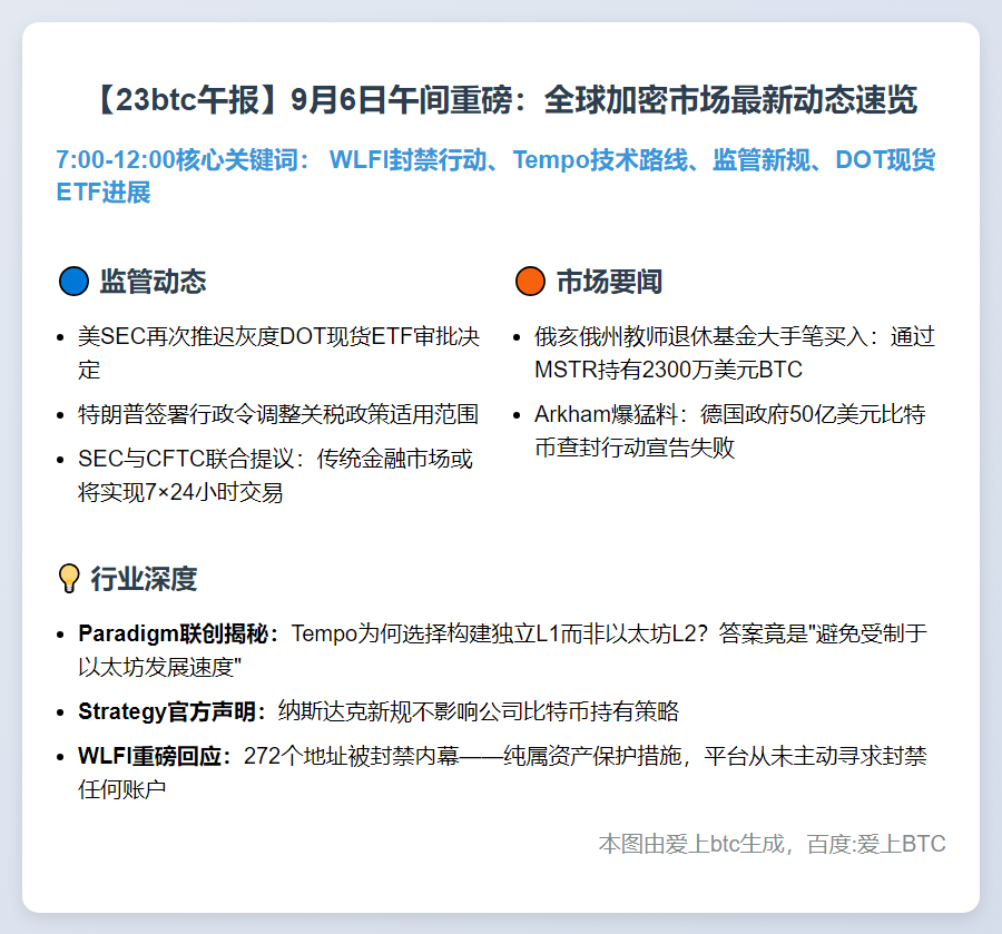 9月6日午间重要动态