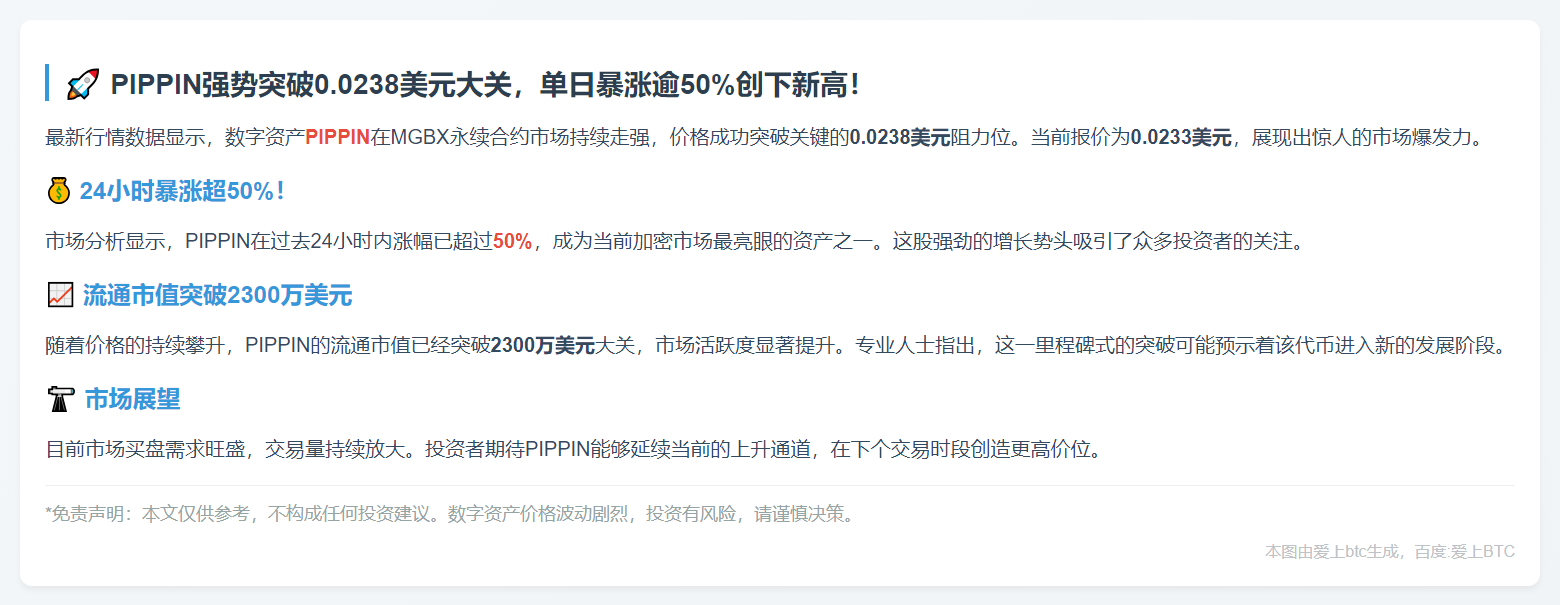 PIPPIN突破0.0238 USDT，24H涨超50%