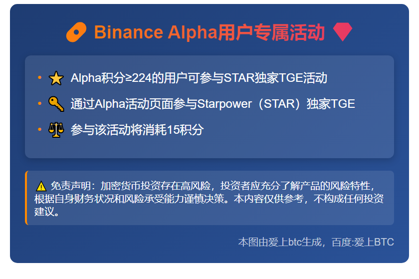 Binance：Alpha用户可参与STAR独家TGE