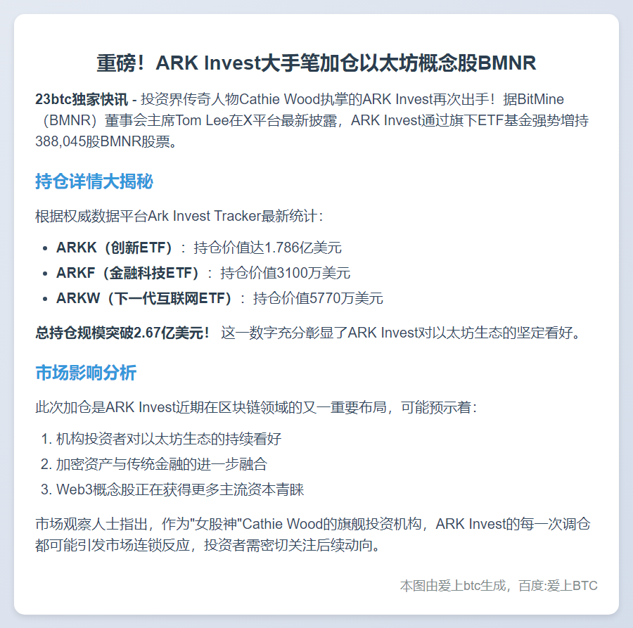 Ark Invest再购38.8万股BMNR