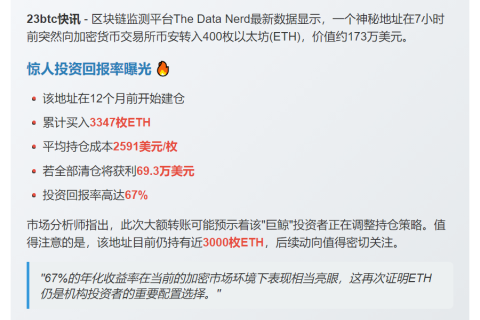 400 ETH转币安 清仓获利69.3万