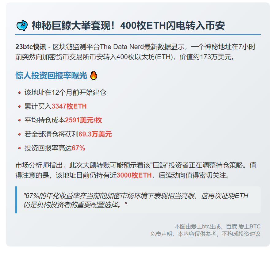 400 ETH转币安 清仓获利69.3万