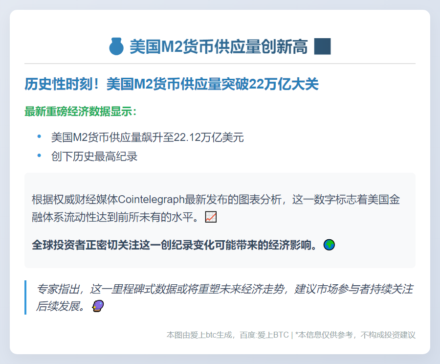 美国M2货币供应量创新高