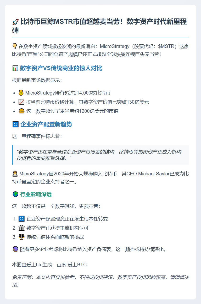 Strategy资产规模超麦当劳