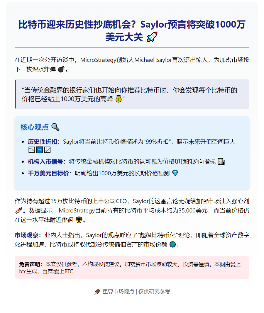 比特币现99%折扣，未来或飙至1000万美元