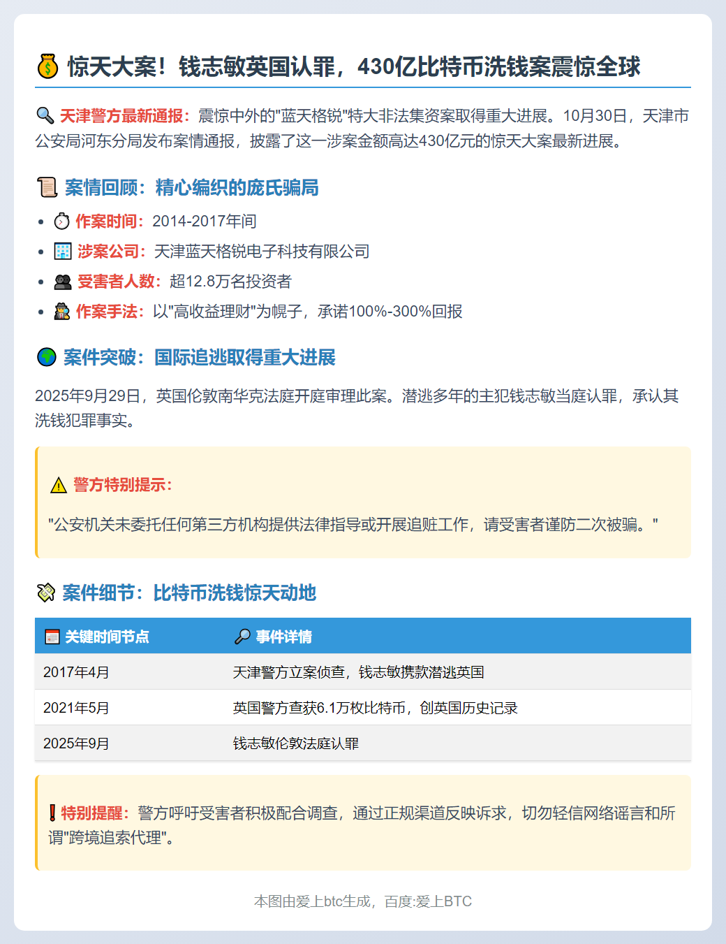 钱志敏英国认罪 跨境追赃合作持续