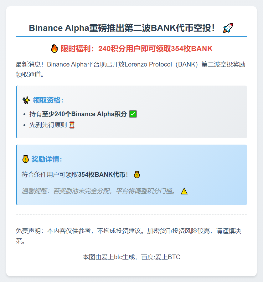 240 Alpha积分可领354 BANK代币