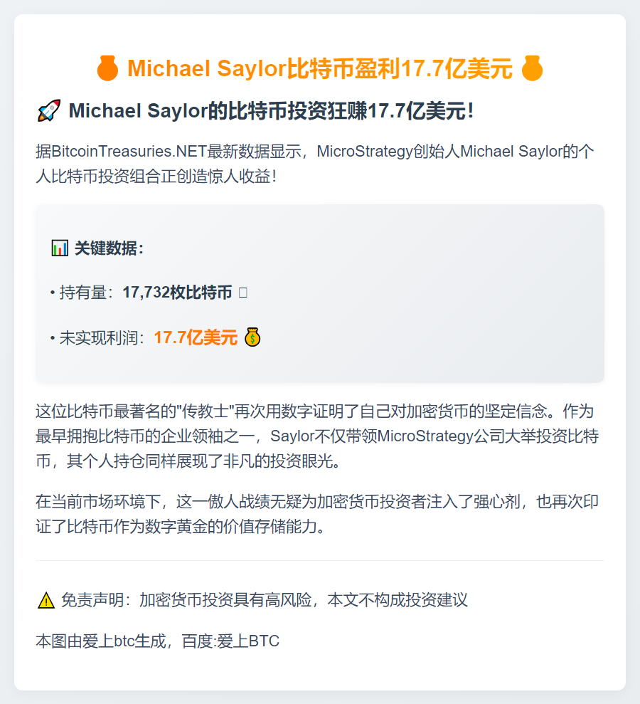 Michael Saylor比特币盈利17.7亿美元