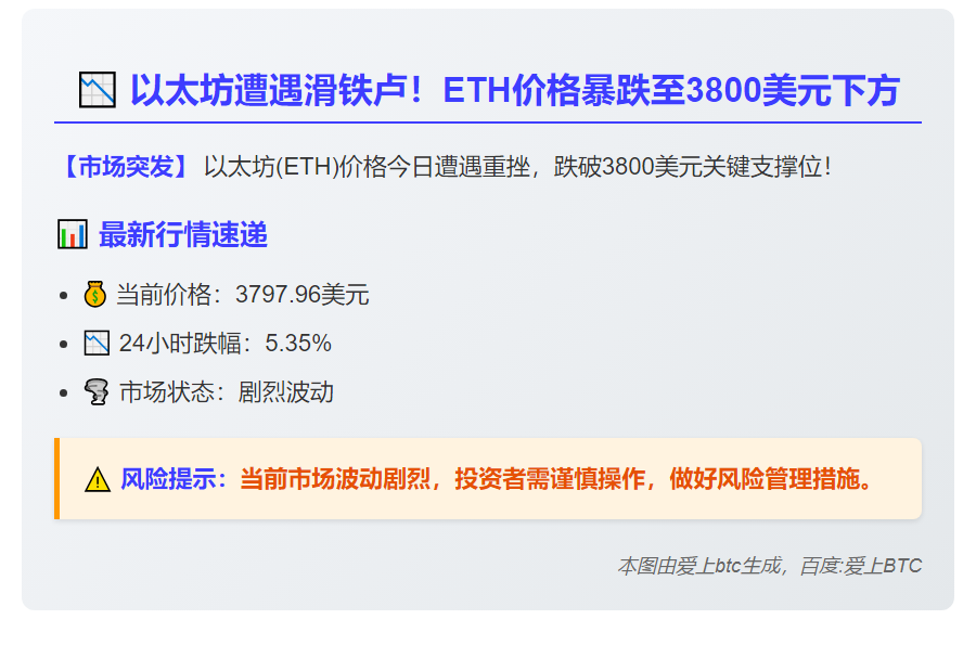 ETH跌破3800美元