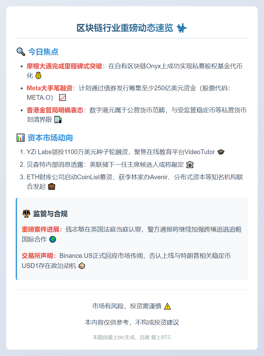 23btc晚报 | 10月30日重要动态速览