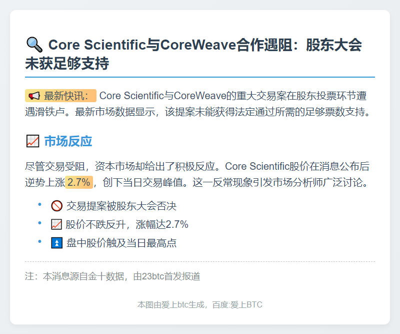 Core Scientific未获足够票数通过CoreWeave交易