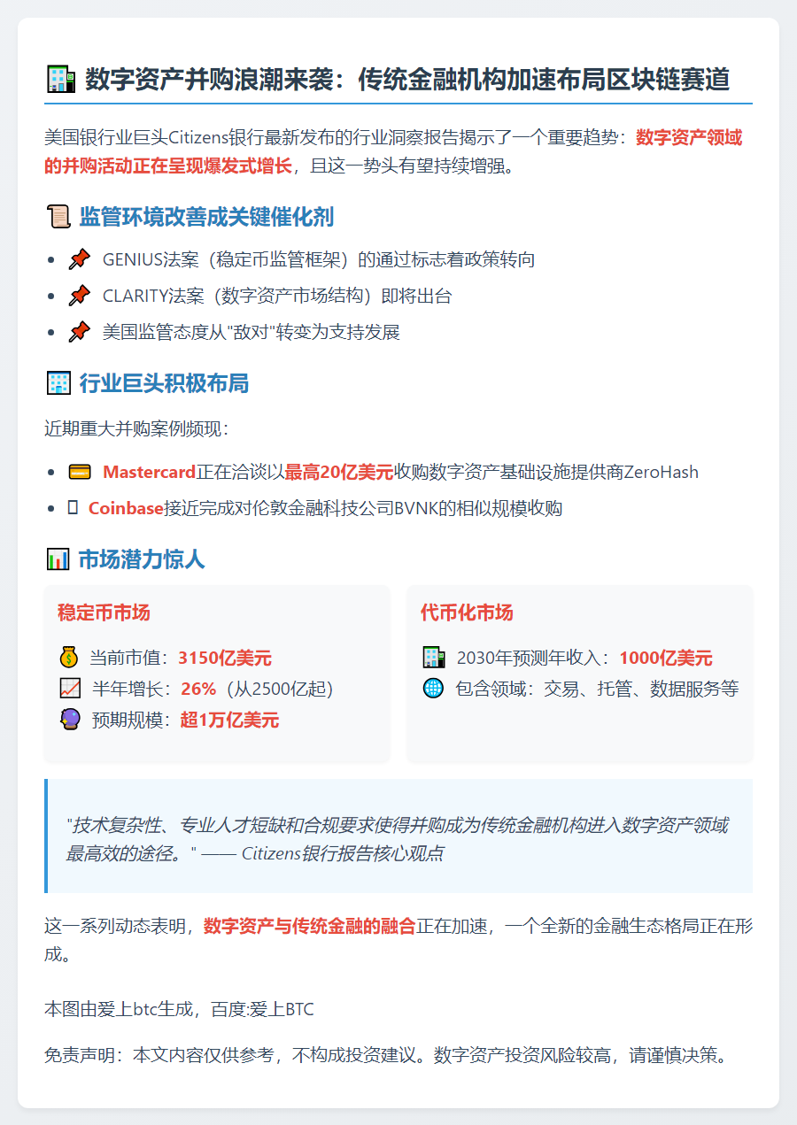 银行与金融科技加速数字资产并购