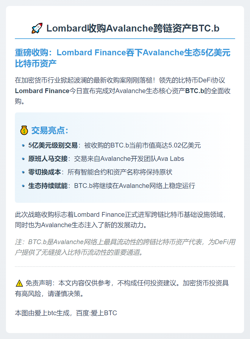 Lombard收购Avalanche跨链资产BTC.b