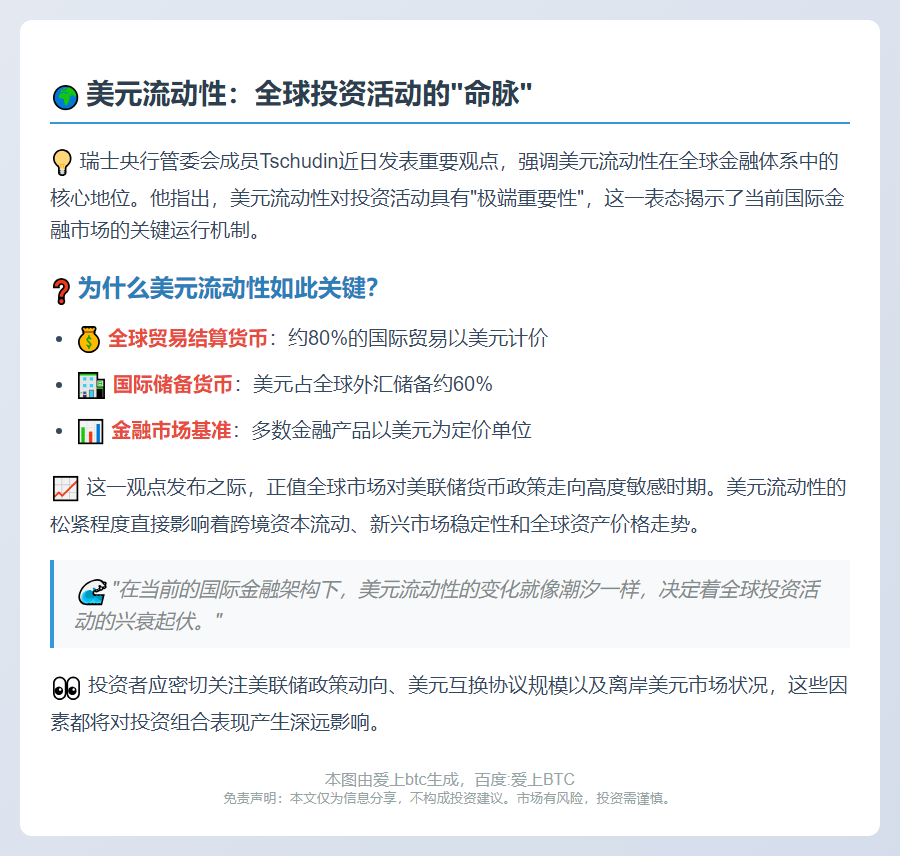 美元流动性决定投资成败