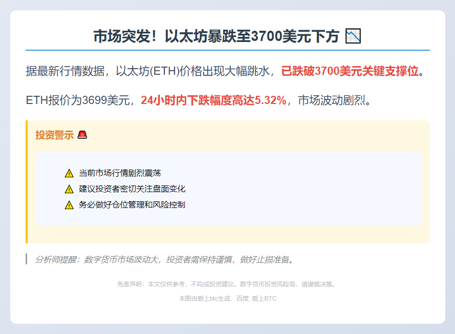 ETH跌破3700美元