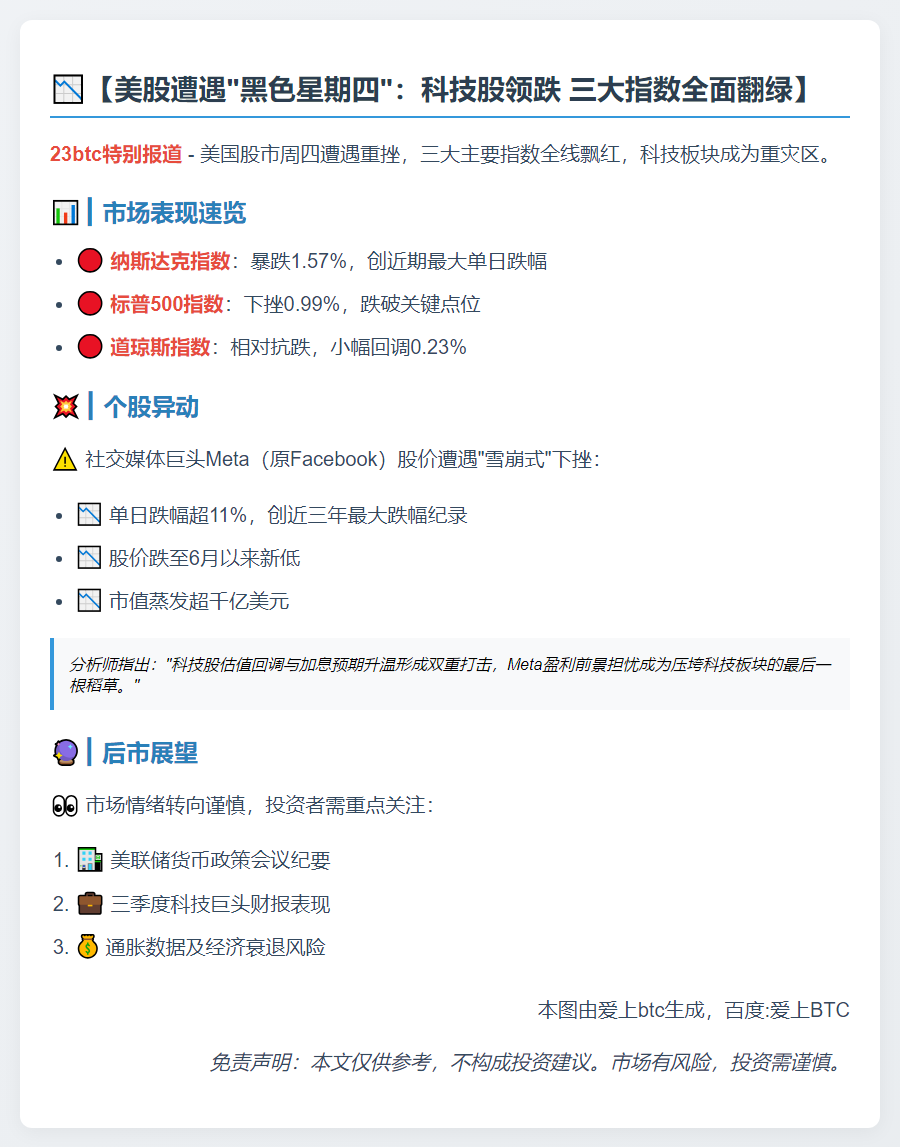 美股三大指数收跌