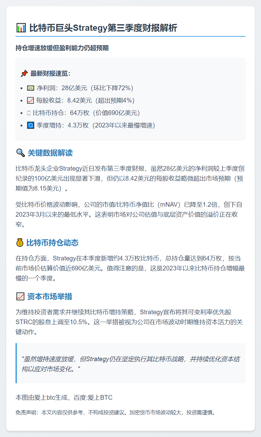 Strategy Q3净利28亿，比特币持仓放缓