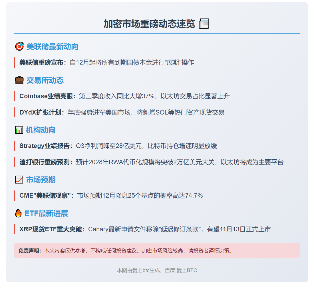 10月31日隔夜要闻速览