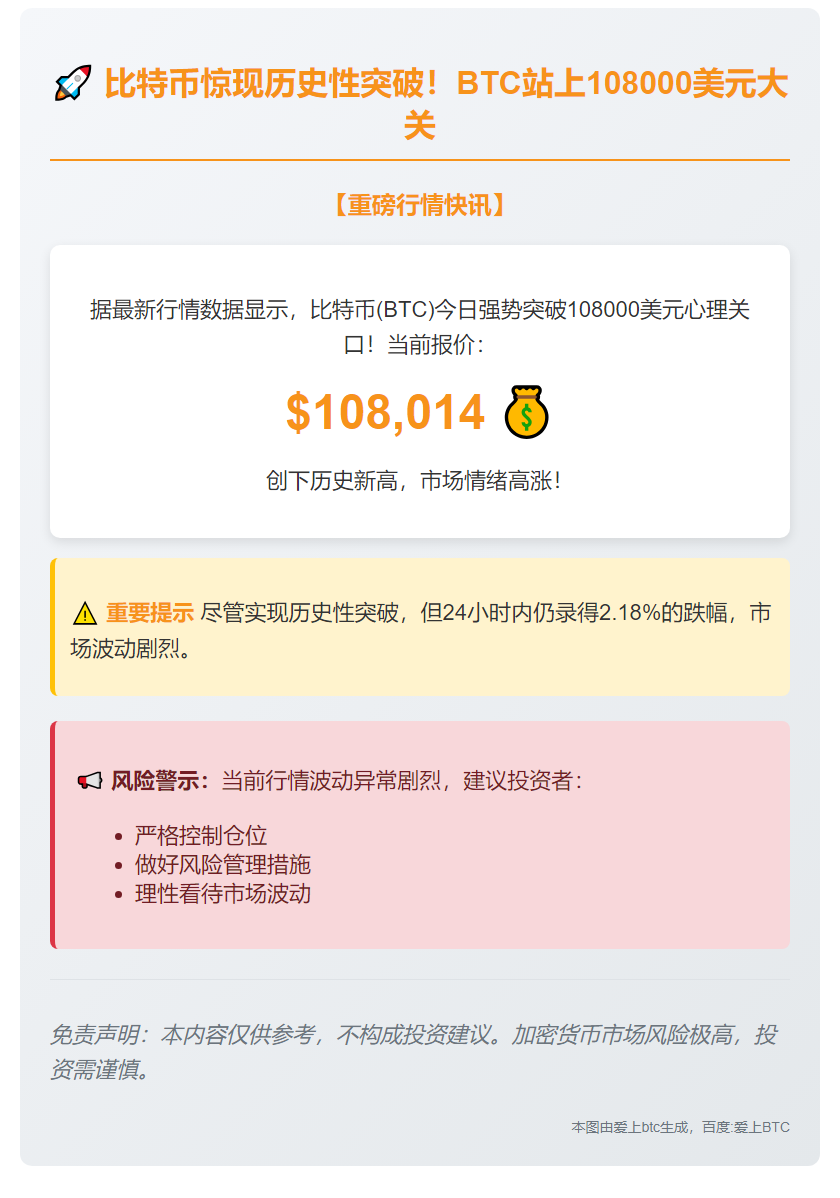 比特币突破10.8万美元