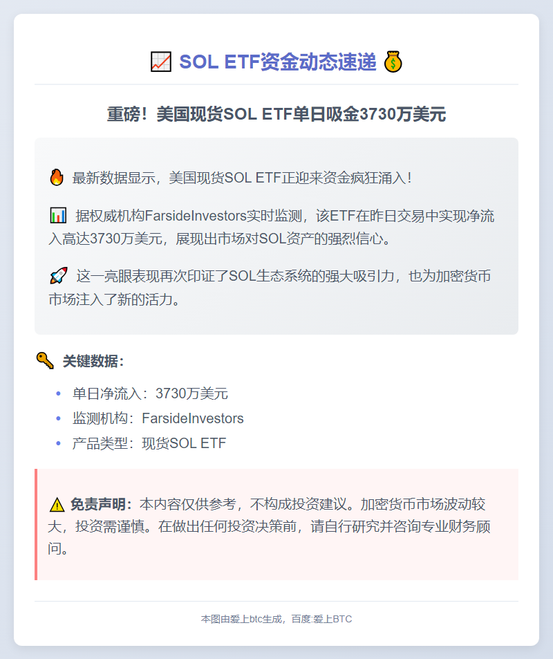 SOL ETF单日吸金3730万美元