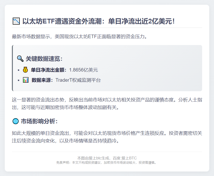 美现货以太坊ETF单日净流出1.87亿