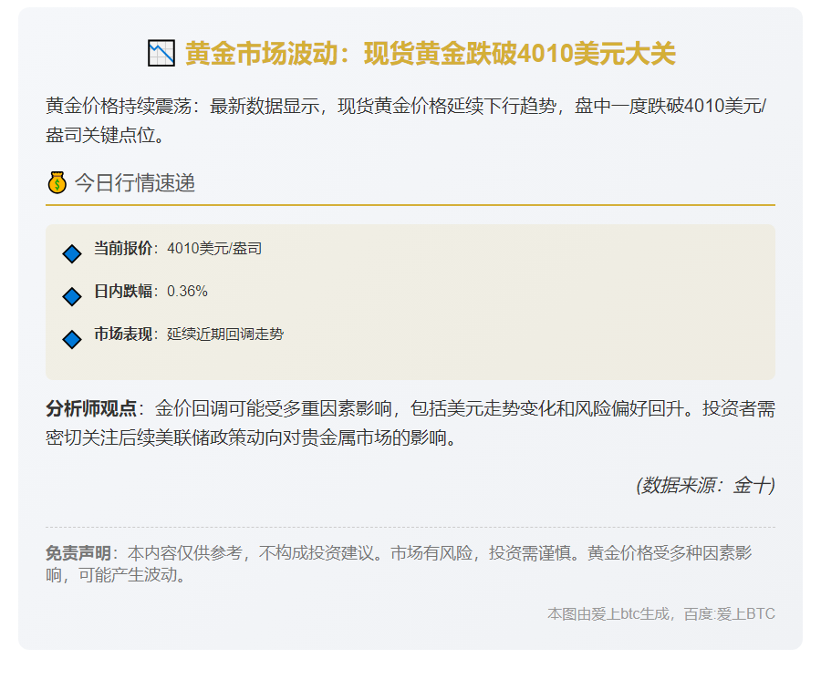 黄金跌至4010美元