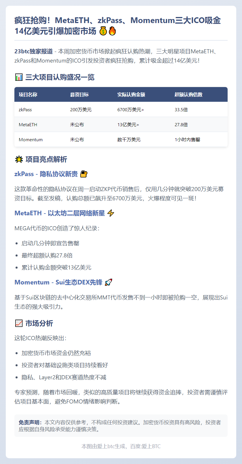 散户投14亿美元抢购三大ICO