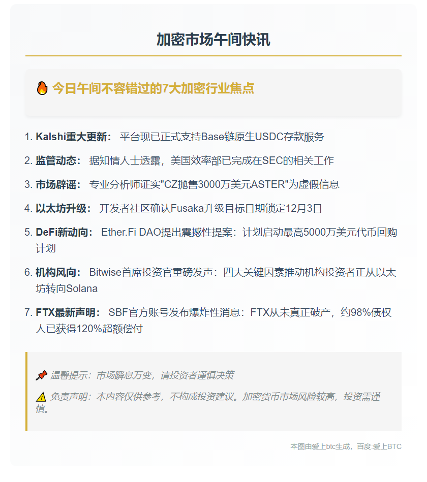23btc午报 | 10.31午间要闻速览