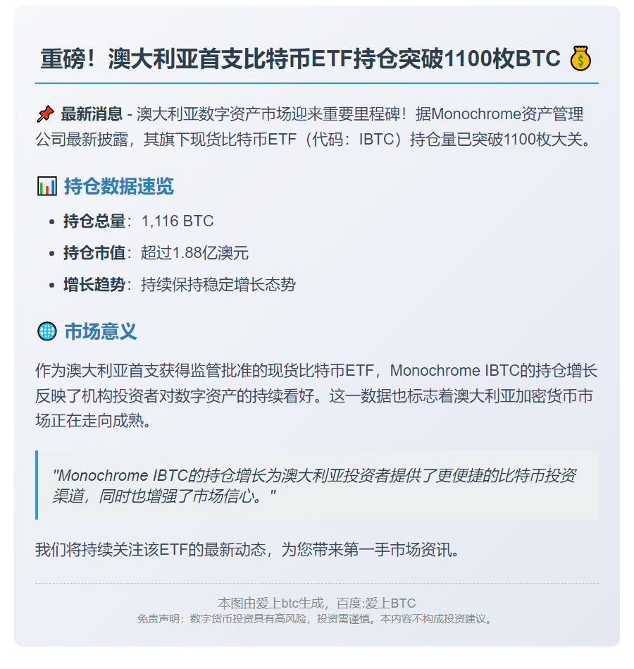澳Monochrome比特币ETF持仓达1116枚
