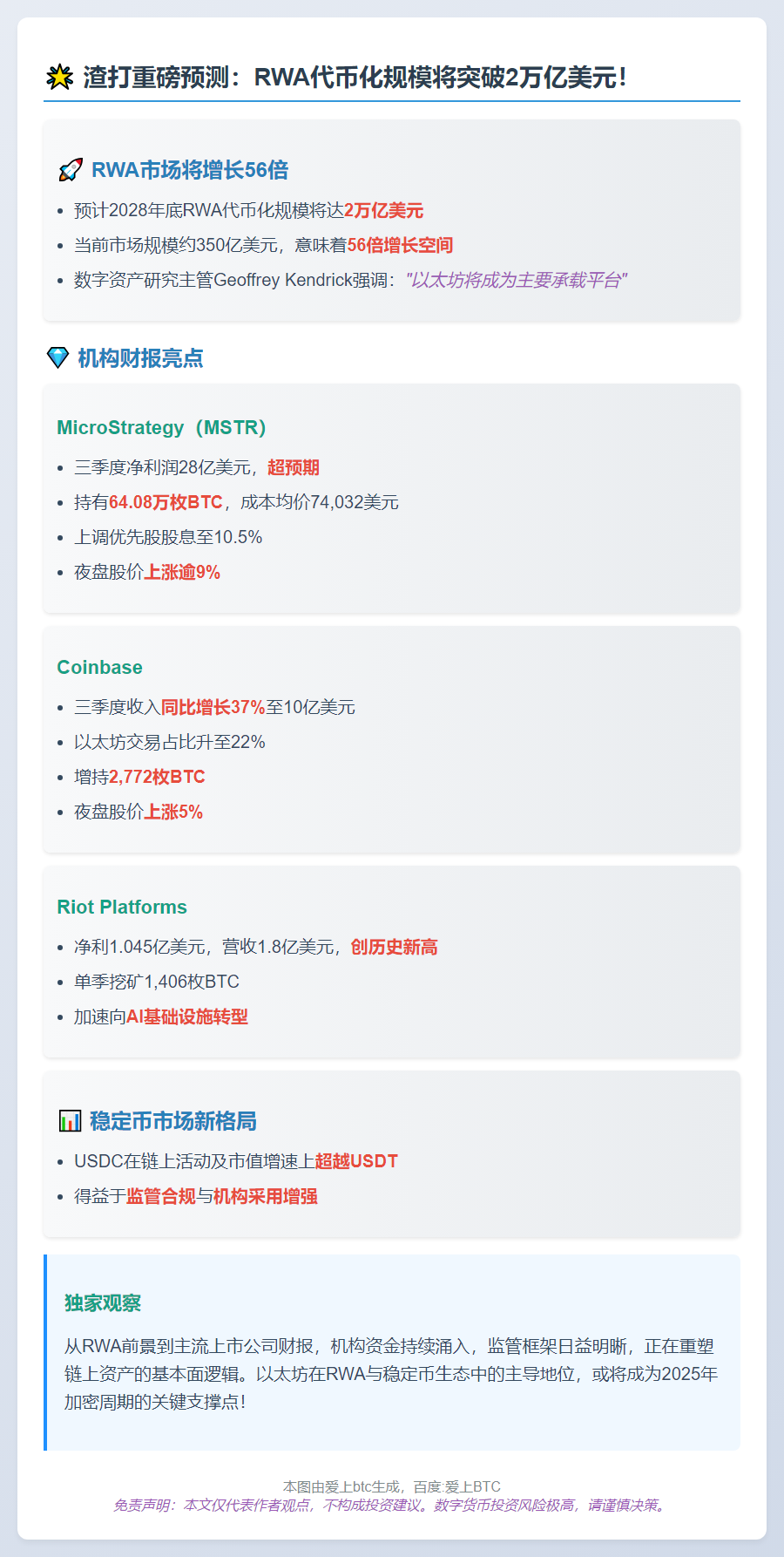 渣打：RWA上链或达2万亿美元，财报提振板块