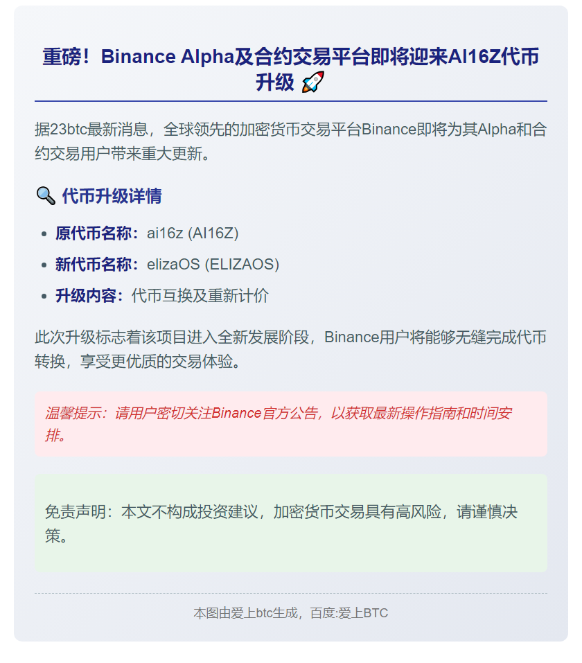 Binance支持AI16Z代币互换