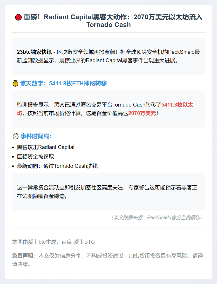 黑客转存5411.8枚ETH至Tornado Cash