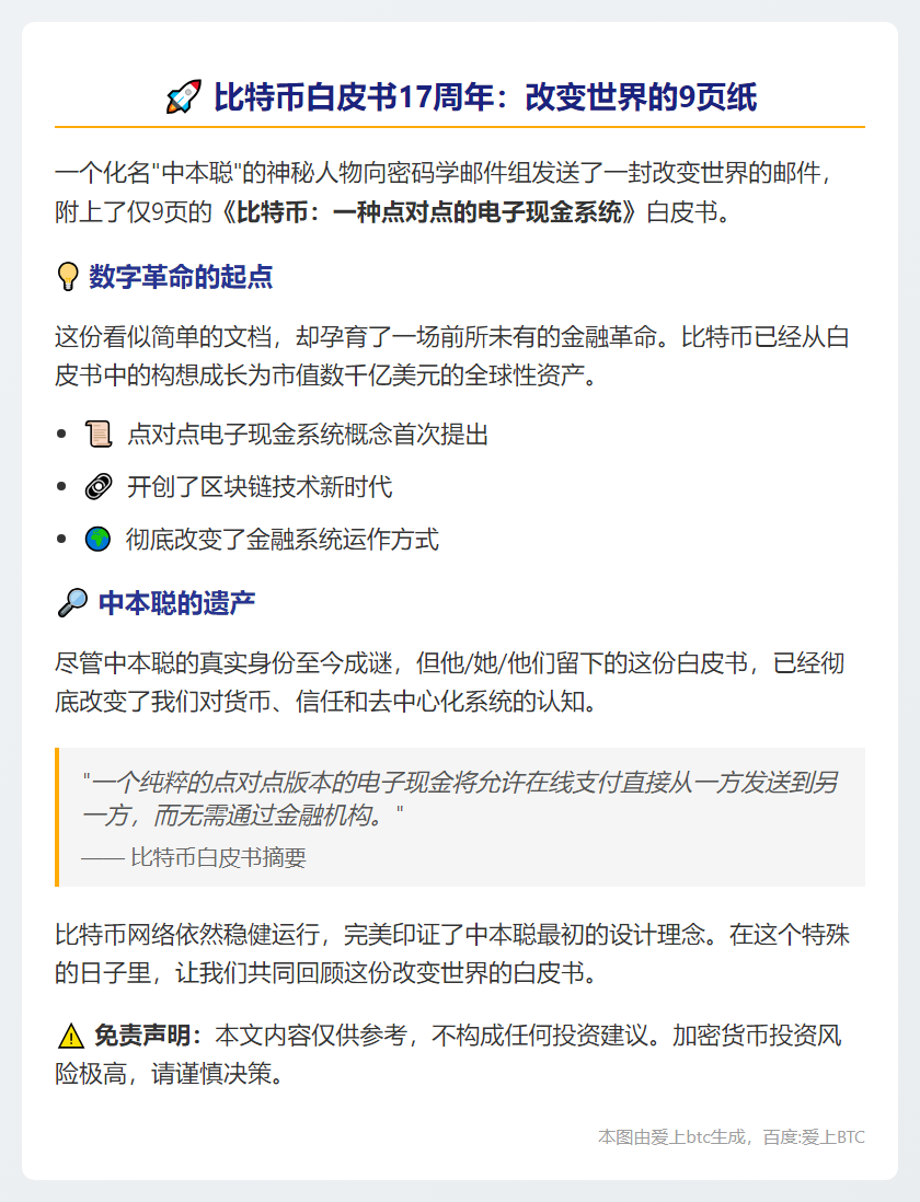今天是比特币白皮书中问世17周年