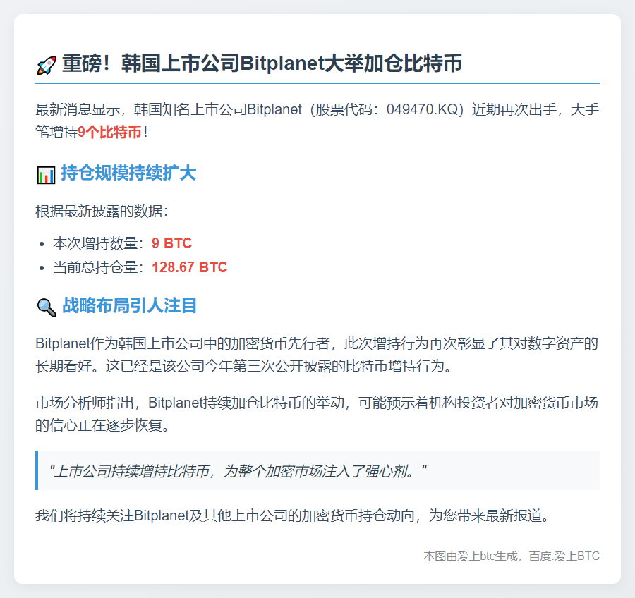 Bitplanet增持比特币至128.67个